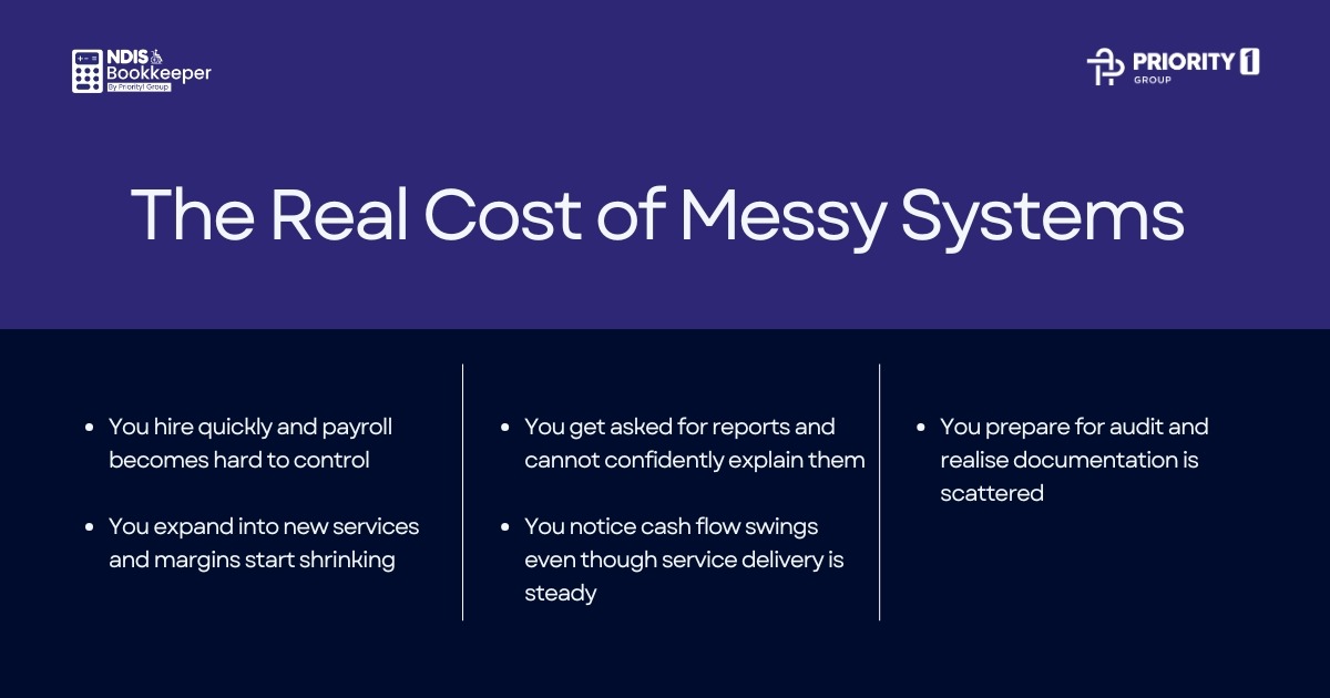 The Real Cost of Messy Systems
