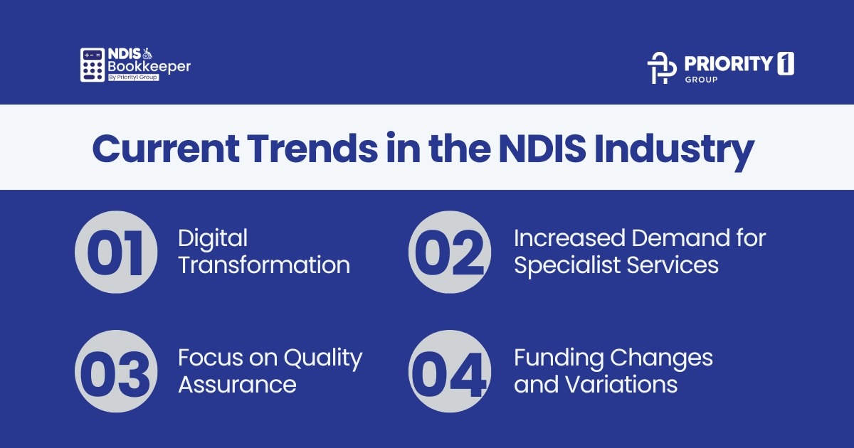 Creating a Financial Plan for Your NDIS Business 2 Current Trends in the NDIS Industry