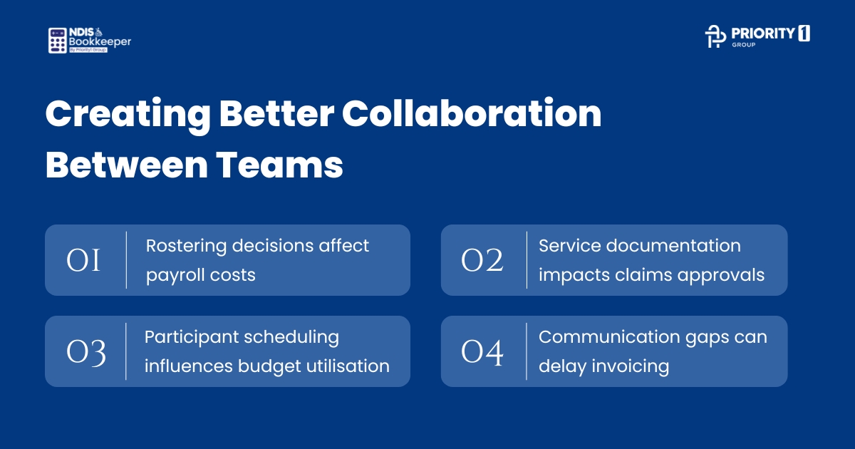 Creating Better Collaboration Between Teams