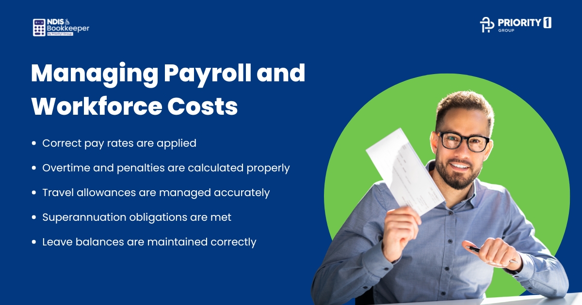 Managing Payroll and Workforce Costs