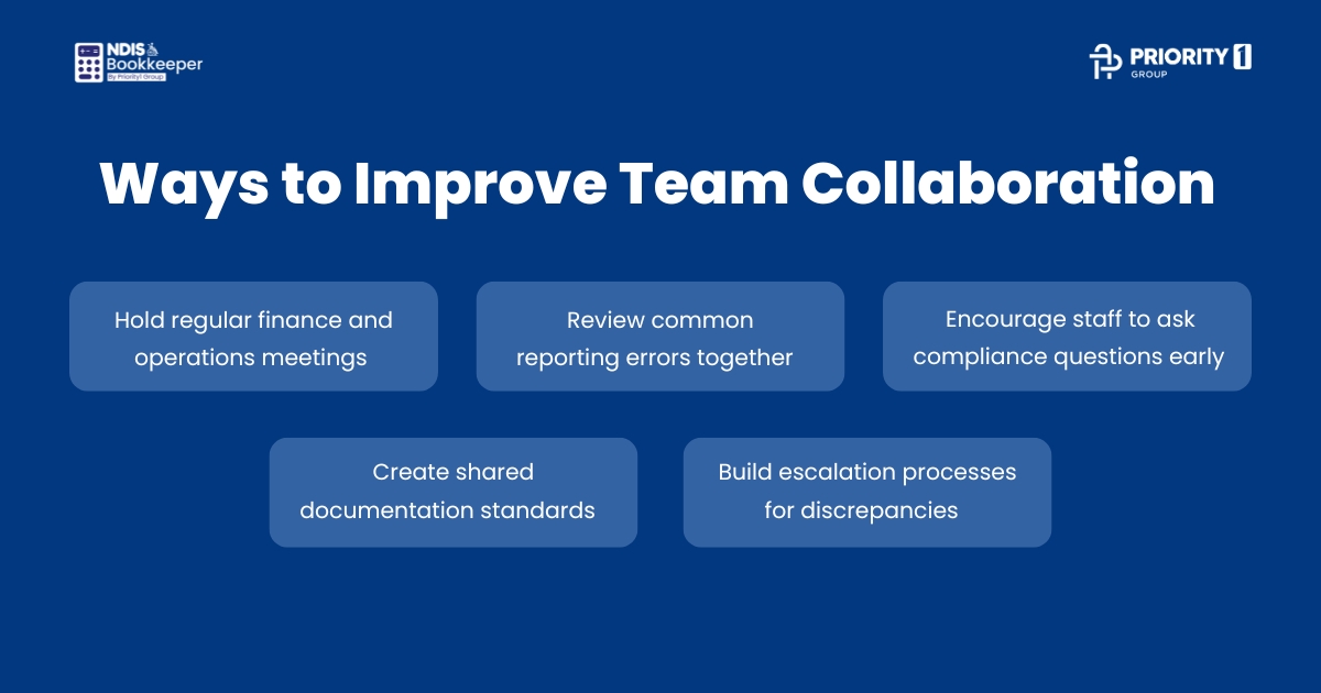 Ways to Improve Team Collaboration