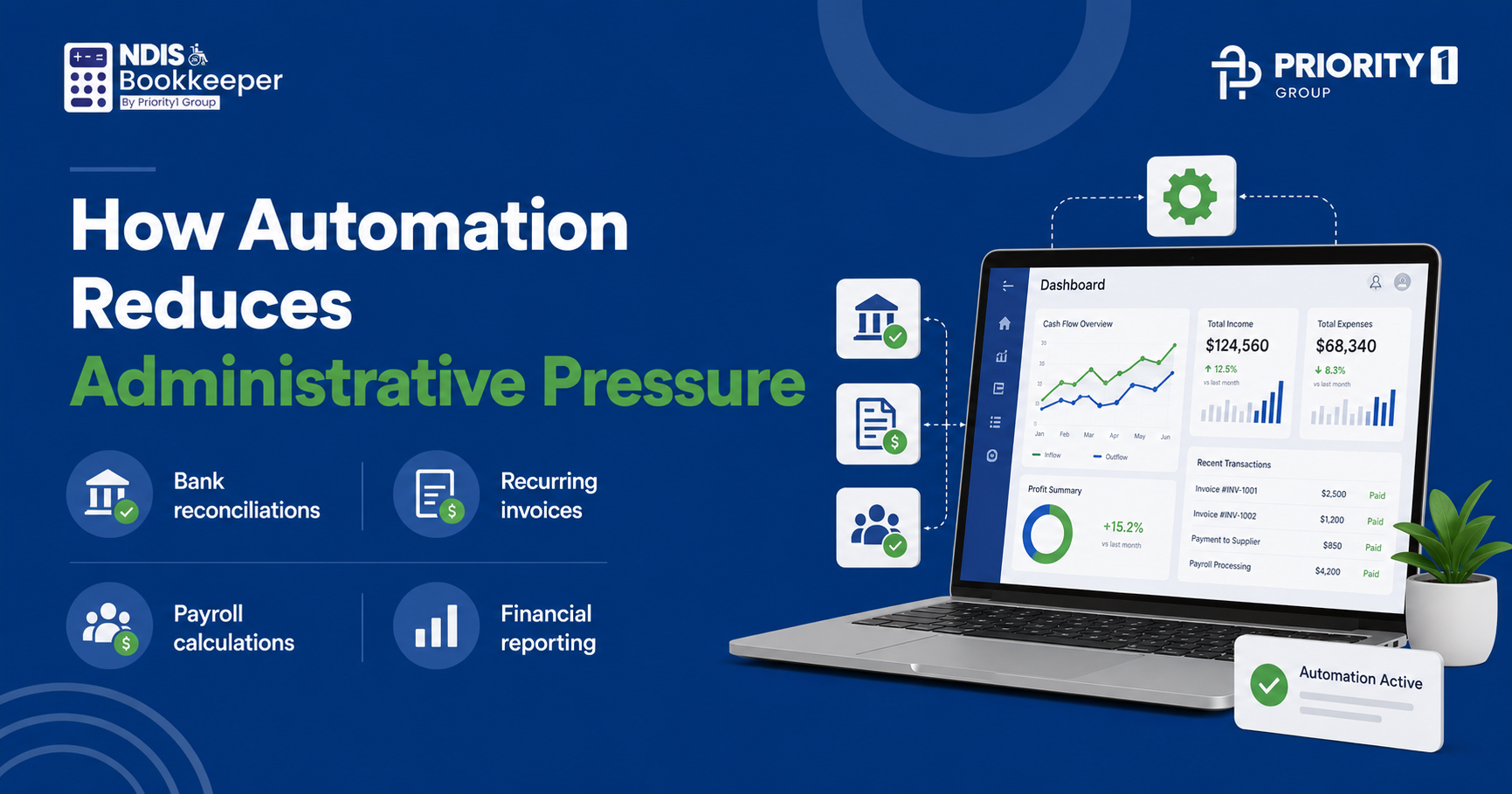 The Benefits of Digital Tools in NDIS Accounting 2 How Automation Reduces Administrative Pressure