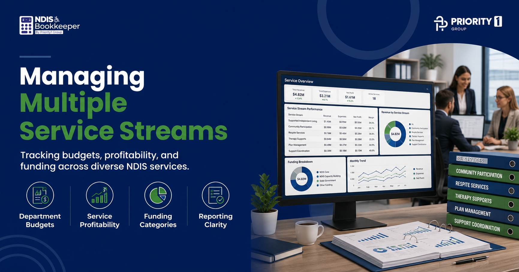 NDIS Accounting for Large Organisations: Unique Challenges 2 Managing Multiple Service Streams