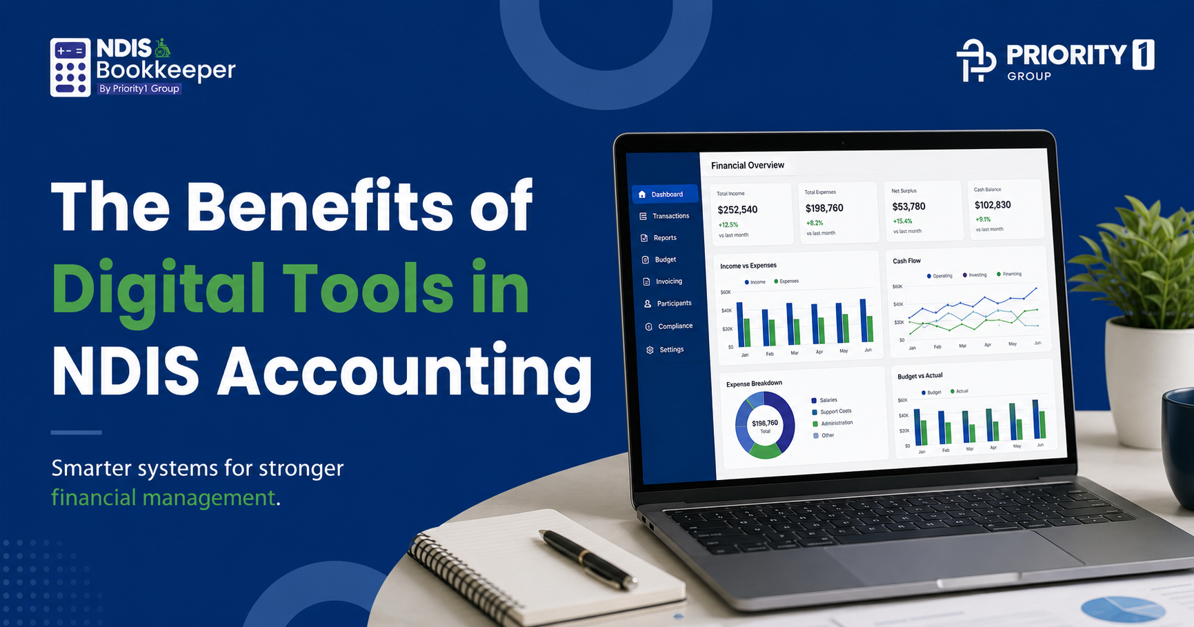 The Benefits of Digital Tools in NDIS Accounting